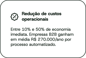 Redução de custos